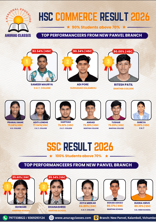 Toppers 2026 Page 2