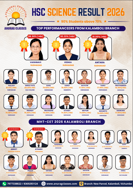 Toppers 2026 Page 3