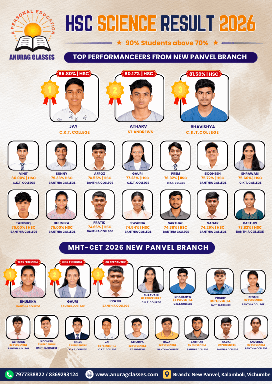 Toppers 2026 Page 4